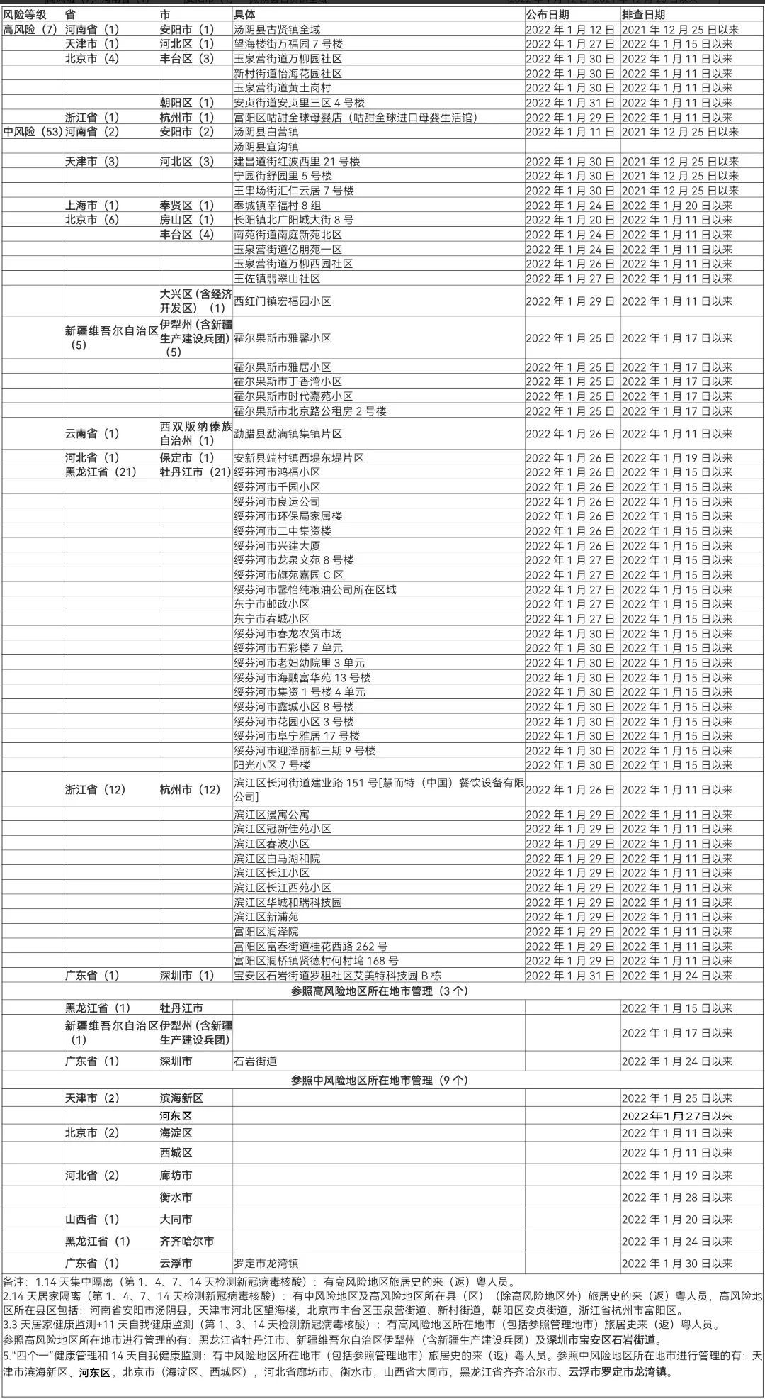 广东省本地人口有多少_潮商上市公司2017百强榜大检阅 钱杂志