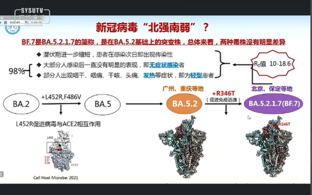 病毒bf第二阶段图片图片