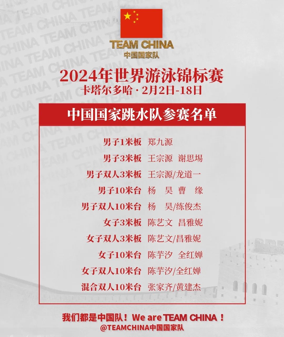中国女子游泳队名单图片