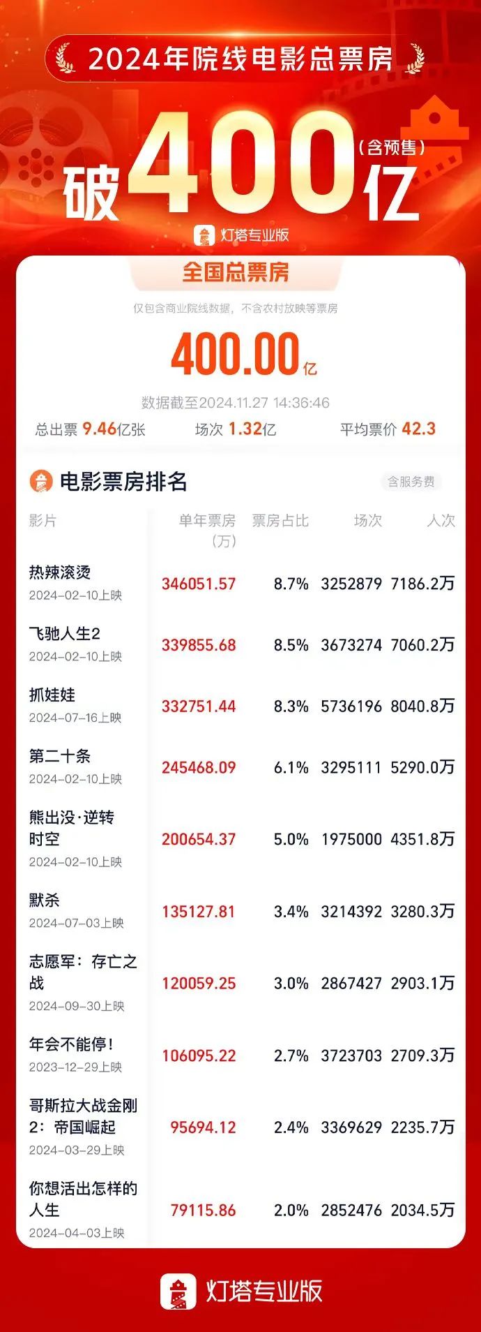 开云(中国)