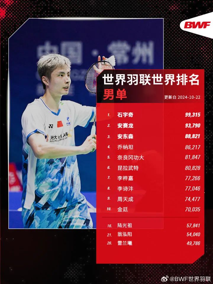 开云(中国)