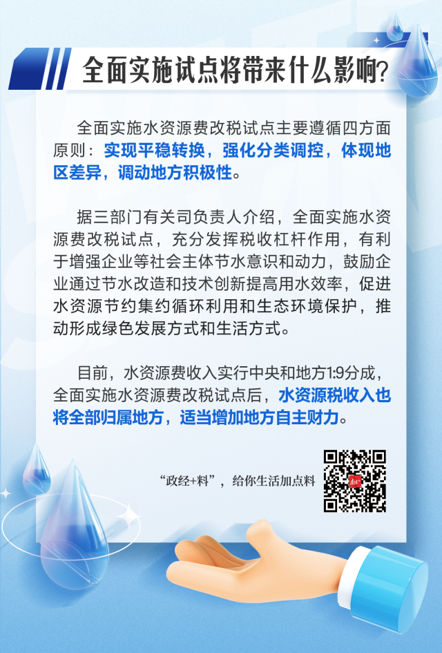 开云(中国)