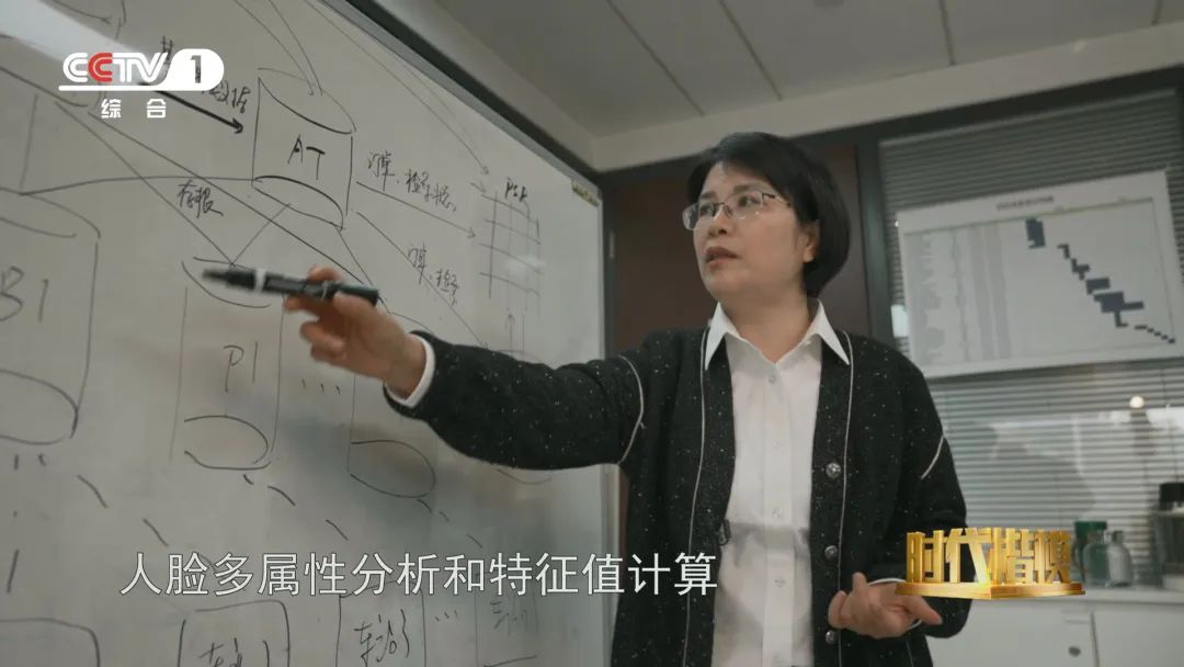 开云(中国)