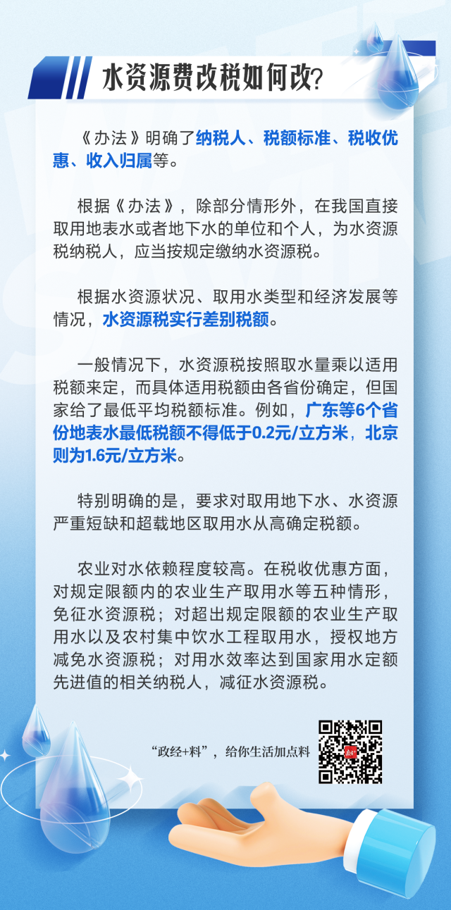 开云(中国)