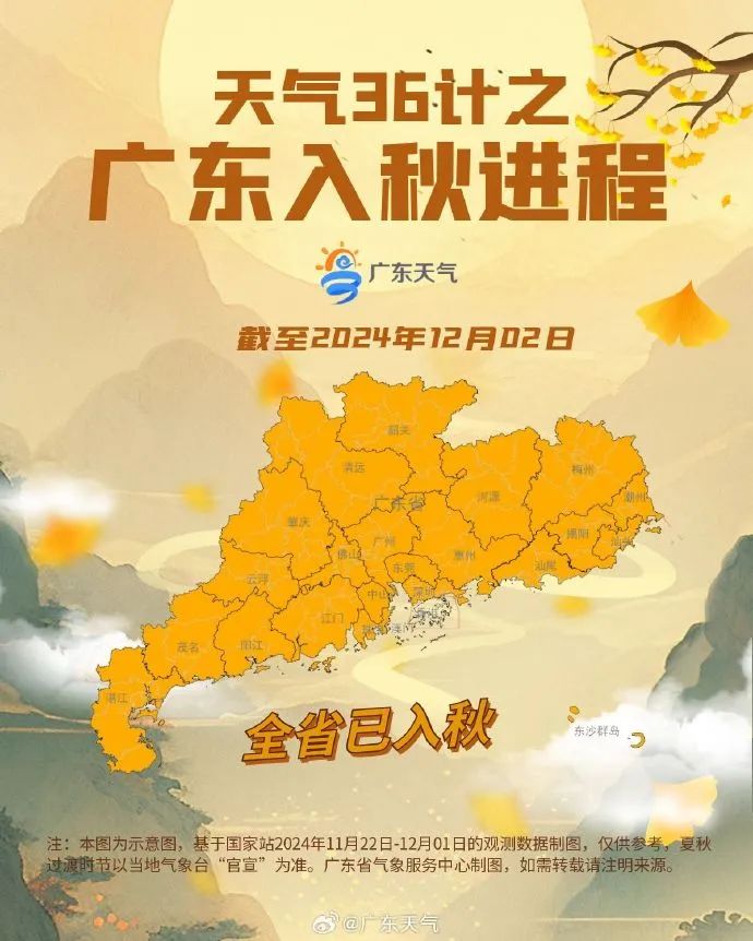 开云(中国)