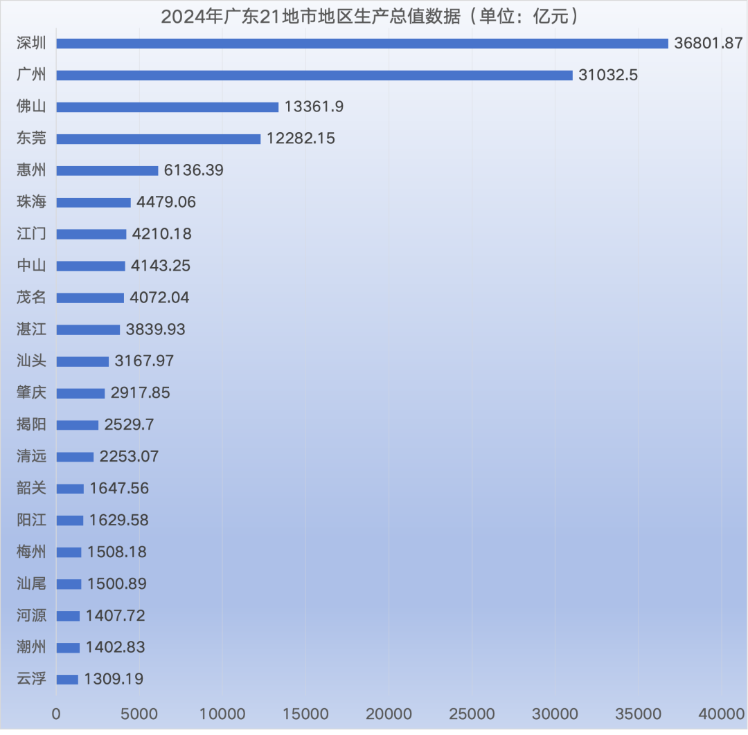 开云(中国)