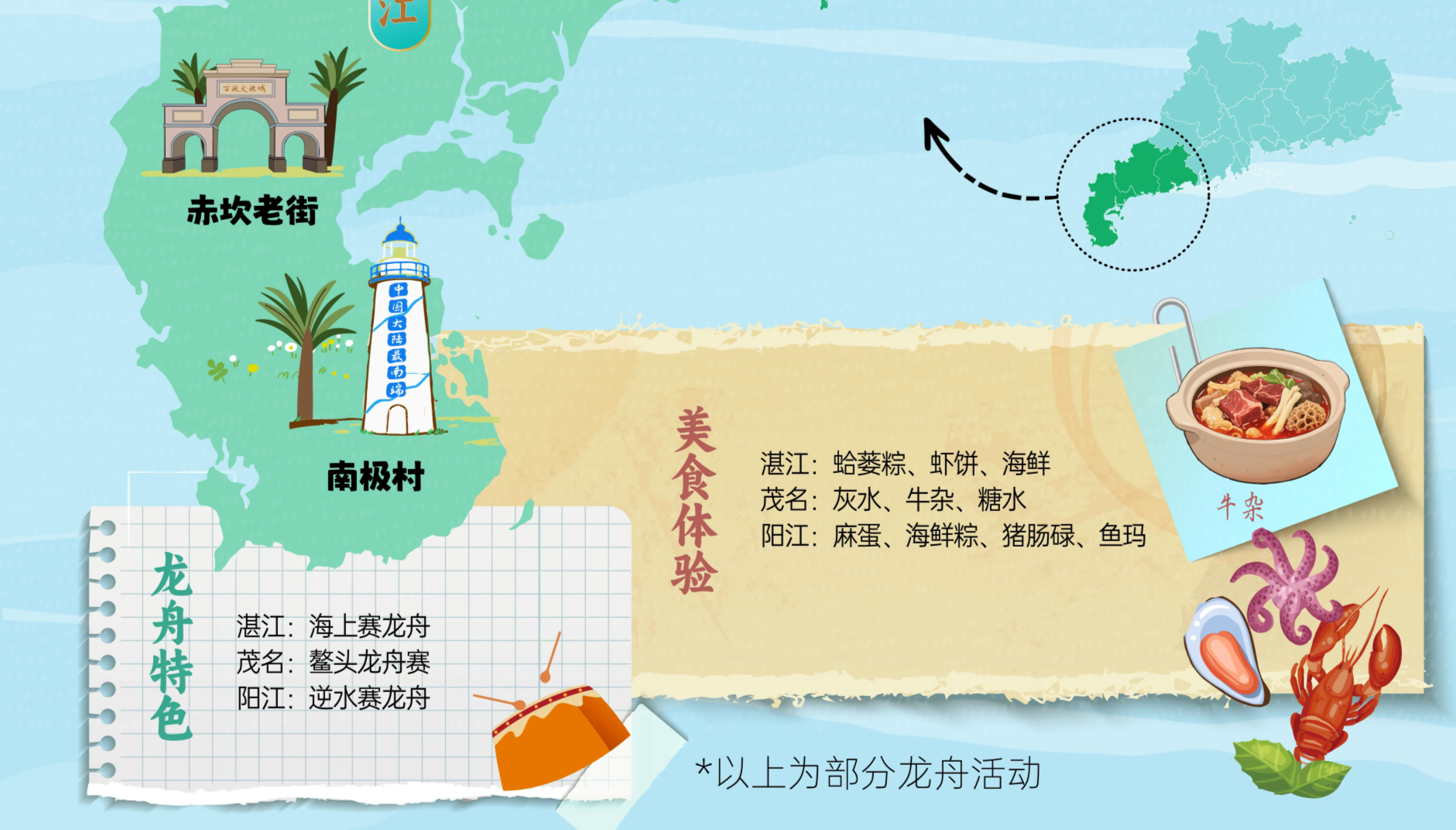 “央视新闻”为湛江特色端午习俗打Call！