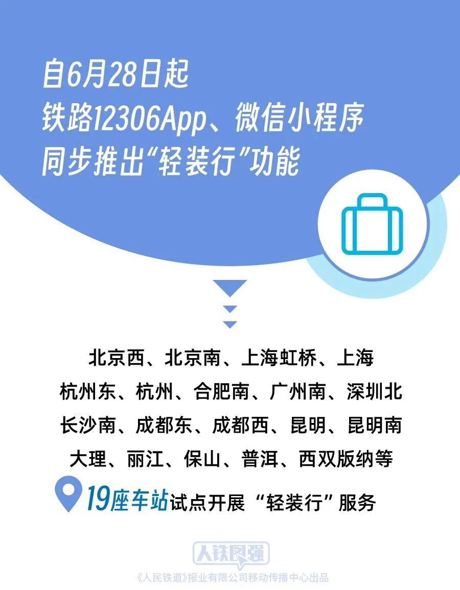 12306，又有新功能！