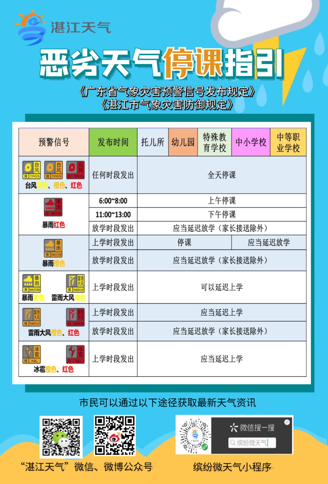 停课指南.png