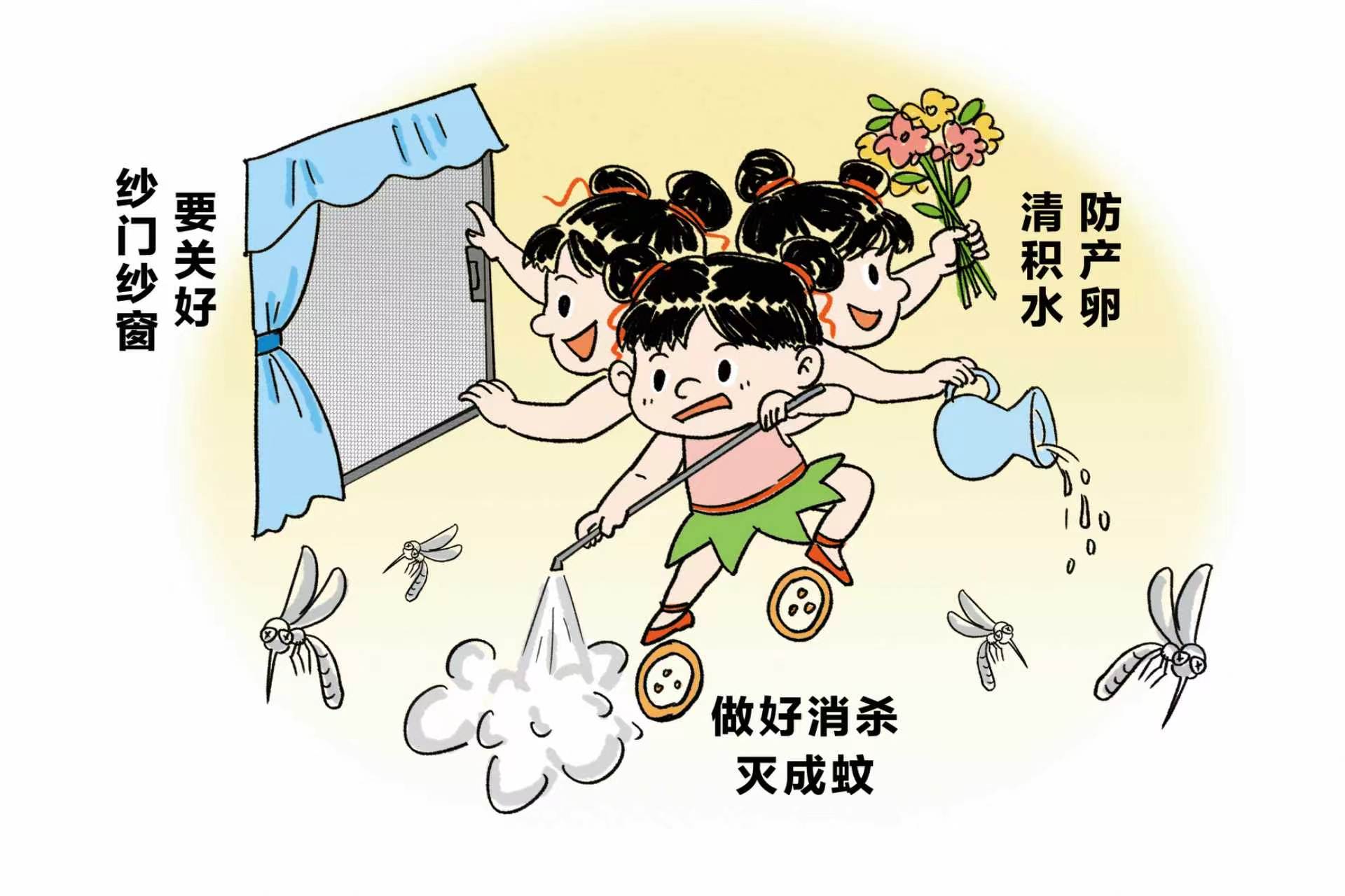 三头六臂来灭蚊