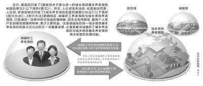 职工城乡养老保险将可相互转换 个人账户随同转移