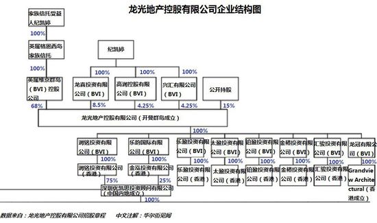 全球最年輕億萬(wàn)富翁疑系避稅代理人 涉13億美元