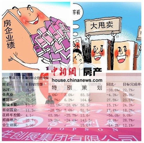 房產(chǎn)頻道6月27日圖文2014上半年，房企銷售壓力增加，從銷售目標完成情況看，前5個月大部分房企銷售狀況不佳，部分房企恐難完成年度目標