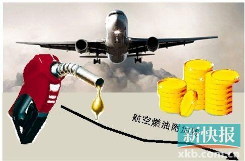 物流企業(yè)壓力陡增 航空公司“撿紅包”