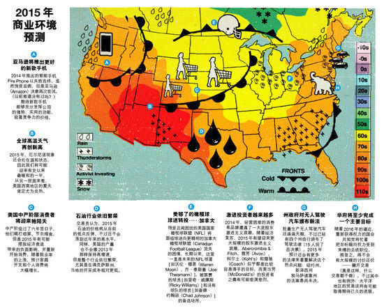 《財(cái)富》2015年27大預(yù)言