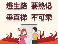 住宅火灾自救“三字经”