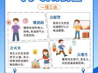 消防安全知识话你知