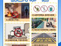 消防安全知识话你知