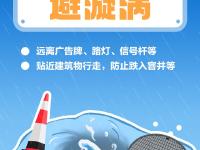 防汛安全小贴士，你get到了吗？