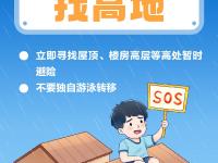 防汛安全小贴士，你get到了吗？